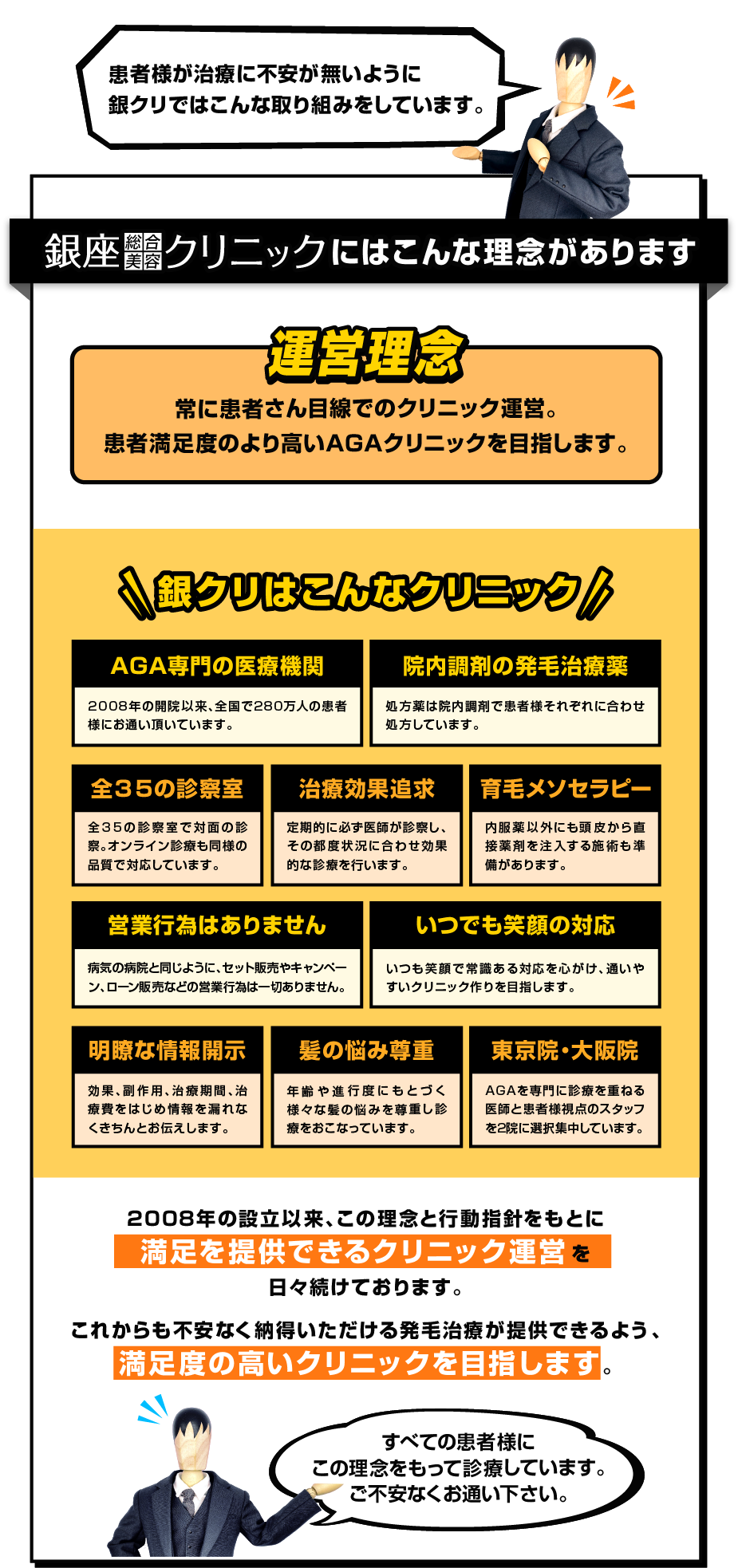 患者様が治療に不安が無いように銀クリではこんな取り組みをしています。 銀座総合美容クリニックにはこんな理念があります 運営理念 常に患者さん目線でのクリニック運営。患者満足度のより高いAGAクリニックを目指します。 銀クリはこんなクリニック AGA専門の医療機関 2008年の開院以来、全国で280万人の患者様にお通い頂いています。 院内調剤のオリジナル治療薬 処方薬は院内調剤で患者様それぞれに合わせ処方しています。 全35の診察室 全35の診察室で対面の診察。オンライン診療も同様の品質で対応しています。 治療効果追求 定期的に必ず医師が診察し、その都度状況に合わせた最適な診療を行います。 育毛メソセラピー 内服薬以外にも頭皮から直接薬を注入する施術も準備があります。 営業行為はありません 病気の病院と同じように、セット販売やキャンペーン、ローン販売などの営業行為は一切ありません。 いつでも笑顔の対応 いつも笑顔で常識ある対応を心がけ、通いやすいクリニック作りを目指します。 明瞭な情報開示 効果、副作用、治療期間、治療費をはじめ情報を漏れなくきちんとお伝えします。 髪の悩み尊重 年齢や進行度にもとづく様々な髪の悩みを尊重し診療をおこなっています。 東京院・大阪院 経験豊富な医師と患者様視点のスタッフを2院に選択集中しています。 2008年の設立以来、この理念と行動指針をもとに多くの満足を提供できるクリニック運営を日々続けております。 これからも安心で納得いただける発毛治療が提供できるよう、満足度の高いクリニックを目指します。 すべての患者様にこの理念をもって診療しています。安心してお通い下さい。