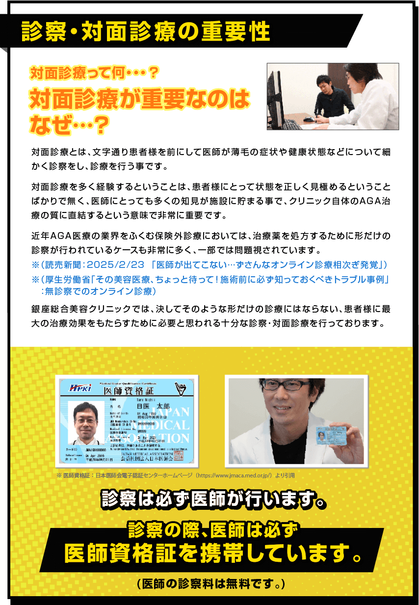 診察・対面診療の重要性 対面診療って何…？対面診療が重要なのはなぜ…？対面診療とは、文字通り患者様を前にして医師が薄毛の症状や健康状態などについて細かく診察をし、診療を行う事です。対面診療を多く経験するということは、患者様にとって状態を正しく見極めるということばかりでなく、医師にとっても多くの知見が蓄積される事で、クリニック自体のAGA治療の質に直結するという意味で非常に重要です。近年AGA医療の業界をふくむ保険外診療においては、治療薬を処方するために形だけの診察が行われているケースも非常に多く、一部では問題視されています。※（読売新聞・2025/2/23 「医師が出てこない…ずさんなオンライン診療相次ぎ発覚」）※（厚生労働省の美容医療、ちょっと待って！施術前に必ず知っておくべきトラブル事例｜無診察でのオンライン診療）銀座総合美容クリニックでは、決してそのような形だけの診療にはならない、患者様に最大の治療効果をもたらすために必要と思われる十分な診察・対面診療を行っております。※医師資格証：日本医師会電子認証センターホームページより引用診察は必ず医師が行います。診察の際、医師は必ず医師資格証を携帯しています。（医師の診察料は無料です。）