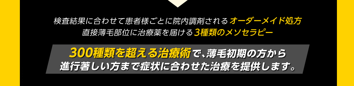 検査結果に合わせて患者様ごとに院内調剤されるオーダーメイド処方 直接薄毛部位に治療薬を届ける3種類のメソセラピー 300種類を超える治療術で、薄毛初期の方から進行著しい方まで症状に合わせた治療を提供します。