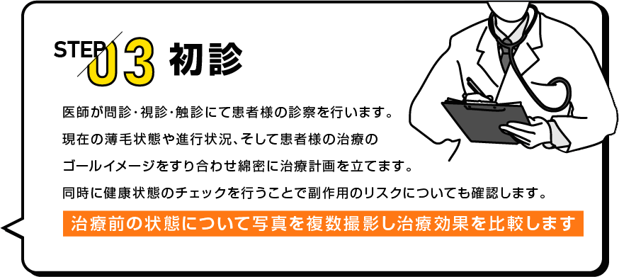 STEP03 初診 医師が問診・視診・触診にて患者様の診察を行います。現在の薄毛状態や進行状況、そして患者様の治療のゴールイメージをすり合わせ綿密に治療計画を立てます。同時に健康状態のチェックを行うことで副作用のリスクについても確認します。治療前の状態について写真を複数撮影し治療効果を比較します